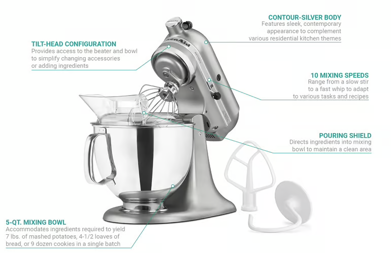 KitchenAid Artisan Series 5 Quart Features