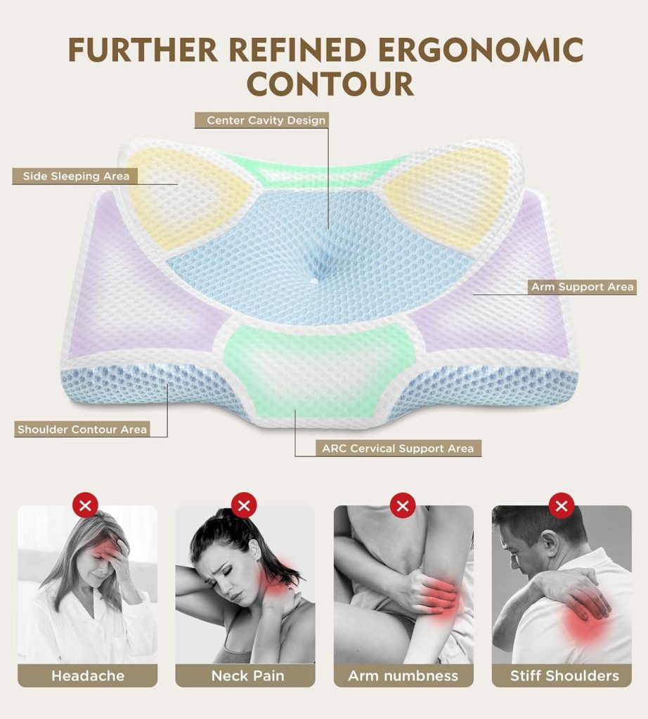 Osteo Cervical Pillow