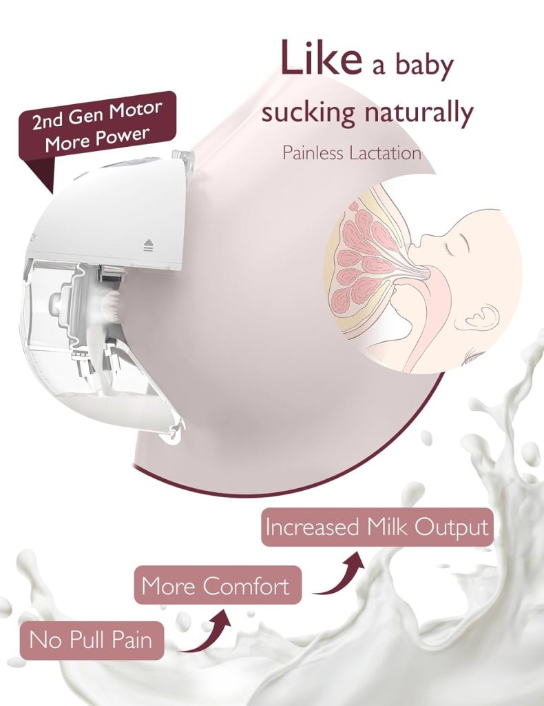 Momcozy Breast Pump