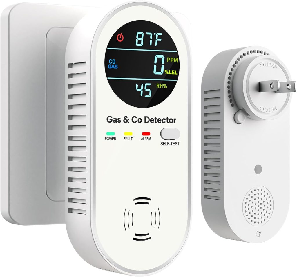 Norjan Natural Gas & Carbon Monoxide Detector