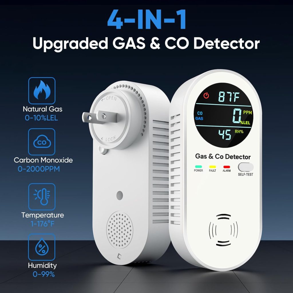 Norjan Natural Gas & Carbon Monoxide Detector