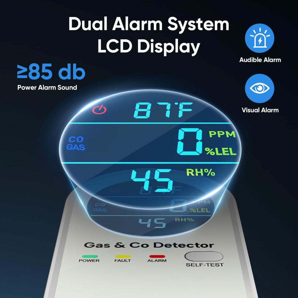 Norjan Natural Gas & Carbon Monoxide Detector