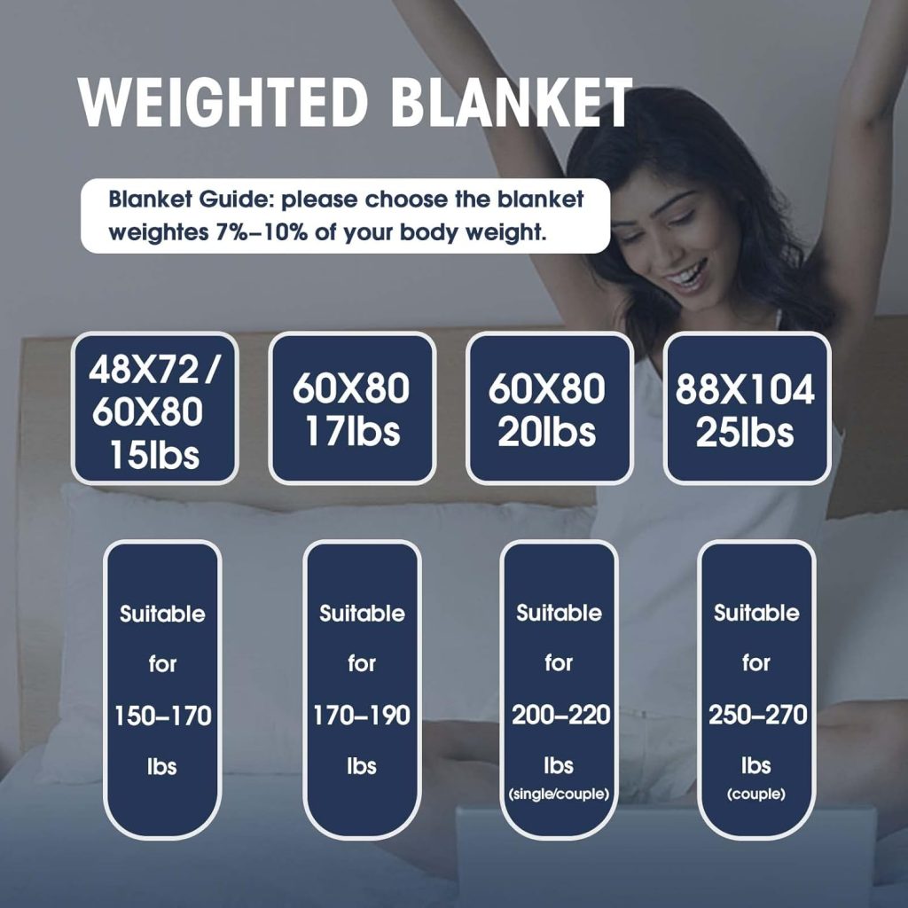 Yescool Weighted Blanket