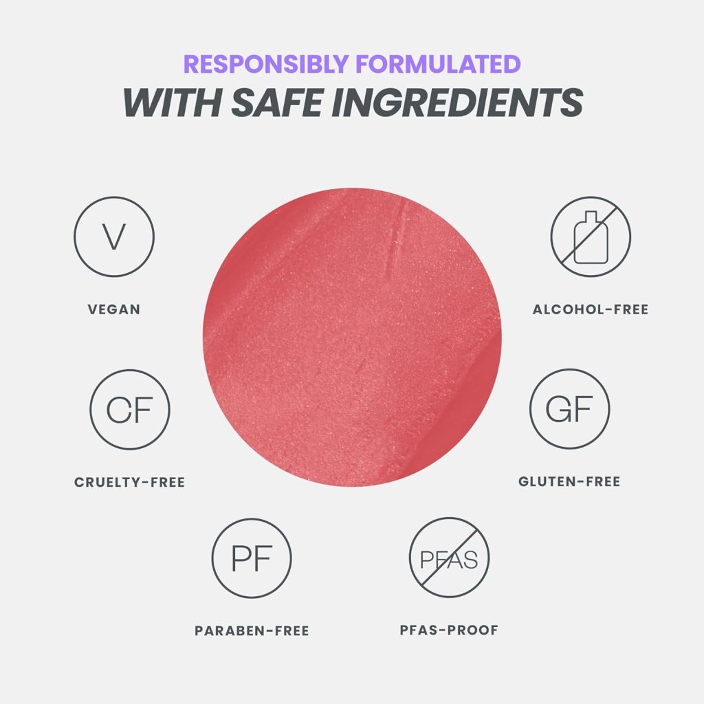 Wonderskin Lip Stain